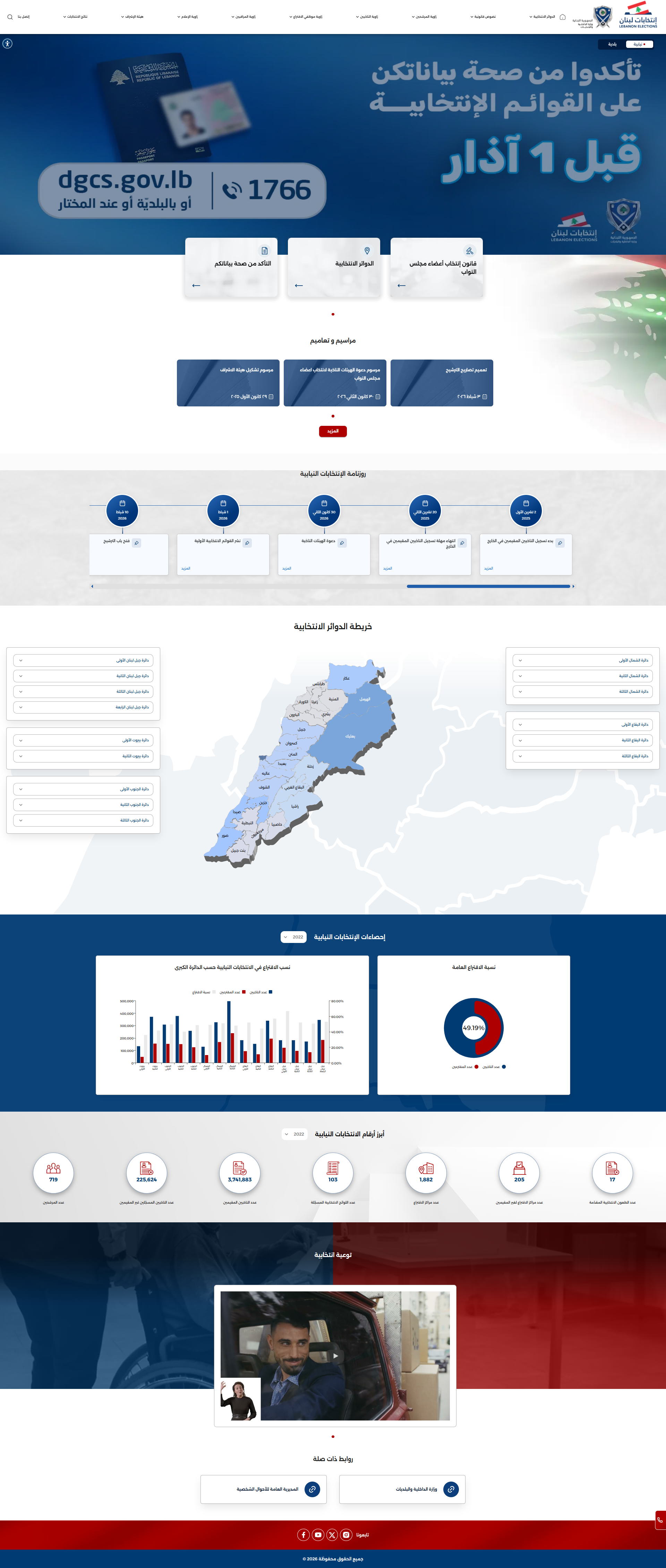 screencapture-elections-gov-lb-2026-04-27-14_42_03.png