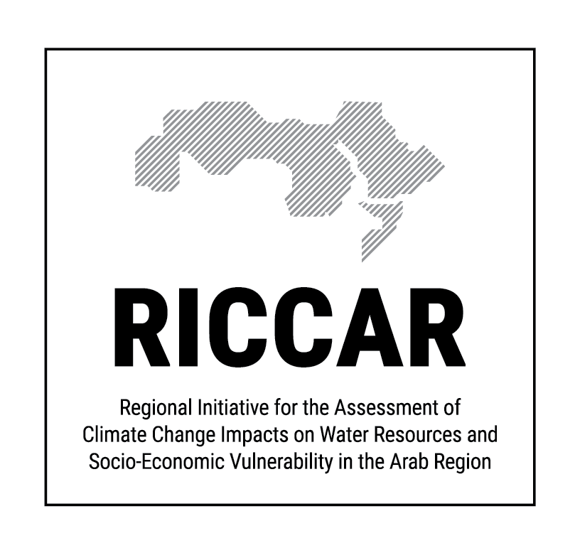 Riccarrr